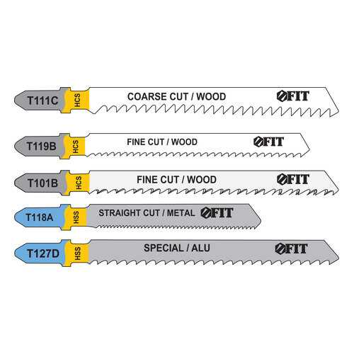 Набор полотен для электролобзика 5 шт. FIT 41008 в Аксон