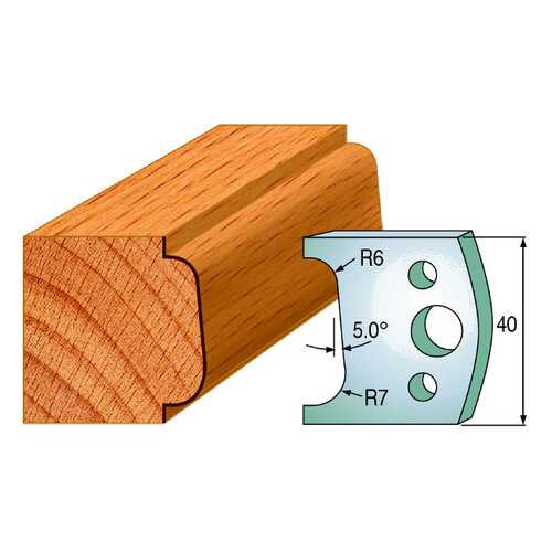 Комплект из 2-х ножей 40x4 SP CMT 690.002 в Аксон