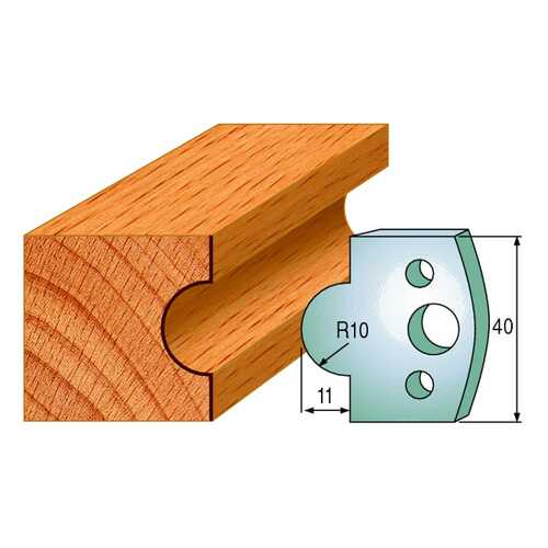 Комплект из 2-х ножей 40x4 SP CMT 690.014 в Аксон