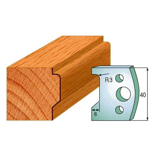 Комплект из 2-х ножей 40x4 SP CMT 690.032 в Аксон