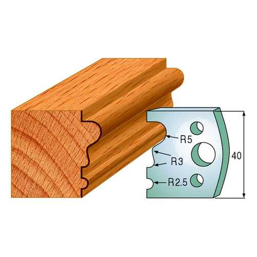 Комплект из 2-х ножей 40x4 SP CMT 690.033 в Аксон