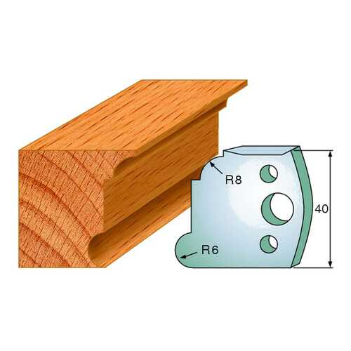 Комплект из 2-х ножей 40x4 SP CMT 690.053 в Аксон