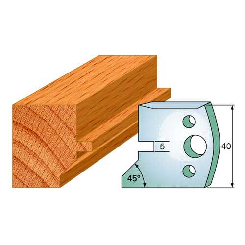 Комплект из 2-х ножей 40x4 SP CMT 690.083 в Аксон