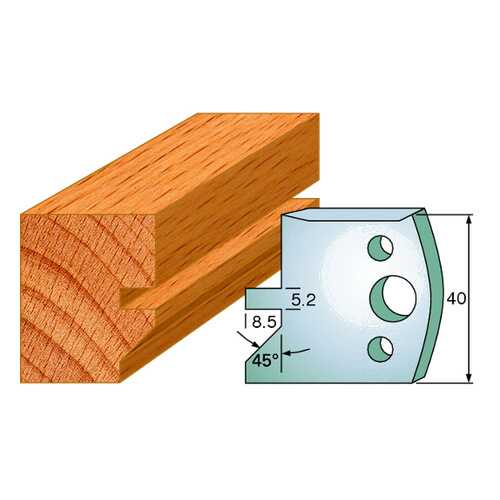 Комплект из 2-х ножей 40x4 SP CMT 690.084 в Аксон