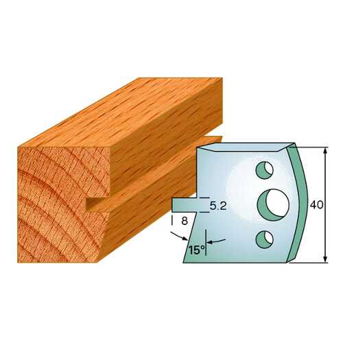 Комплект из 2-х ножей 40x4 SP CMT 690.086 в Аксон