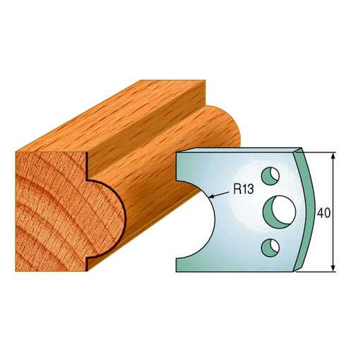 Комплект из 2-х ножей 40x4 SP CMT 690.119 в Аксон