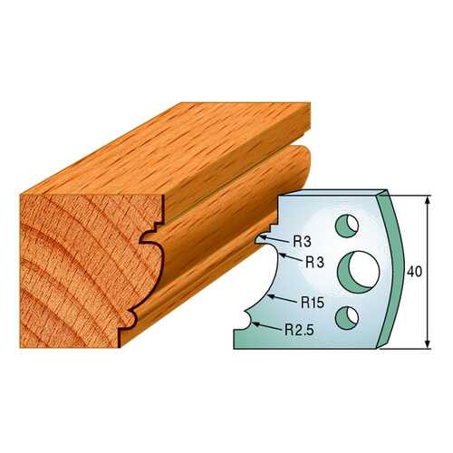 Комплект из 2-х ножей 40x4 SP CMT 690.121 в Аксон