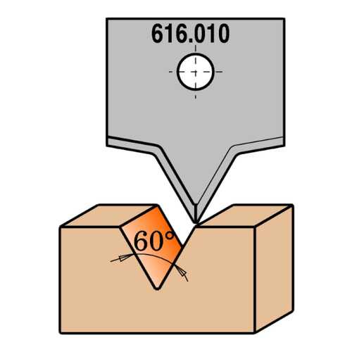 Нож твердосплавный для 616.000 CMT 616.010 в Аксон