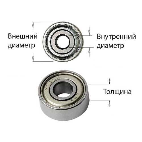 Подшипник D=19/6x6 791.007.00 в Аксон