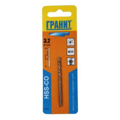 Сверло спиральное ГРАНИТ HSS-Co 165014 в Аксон