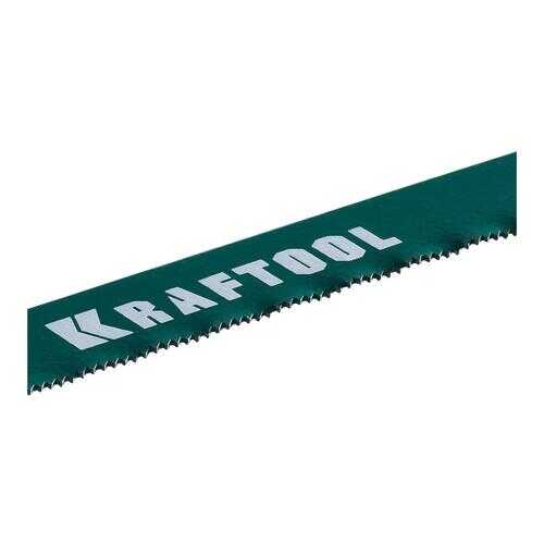 Полотно для ручной ножовки KRAFTOOL Max Flex 15941-24-S10 в Аксон